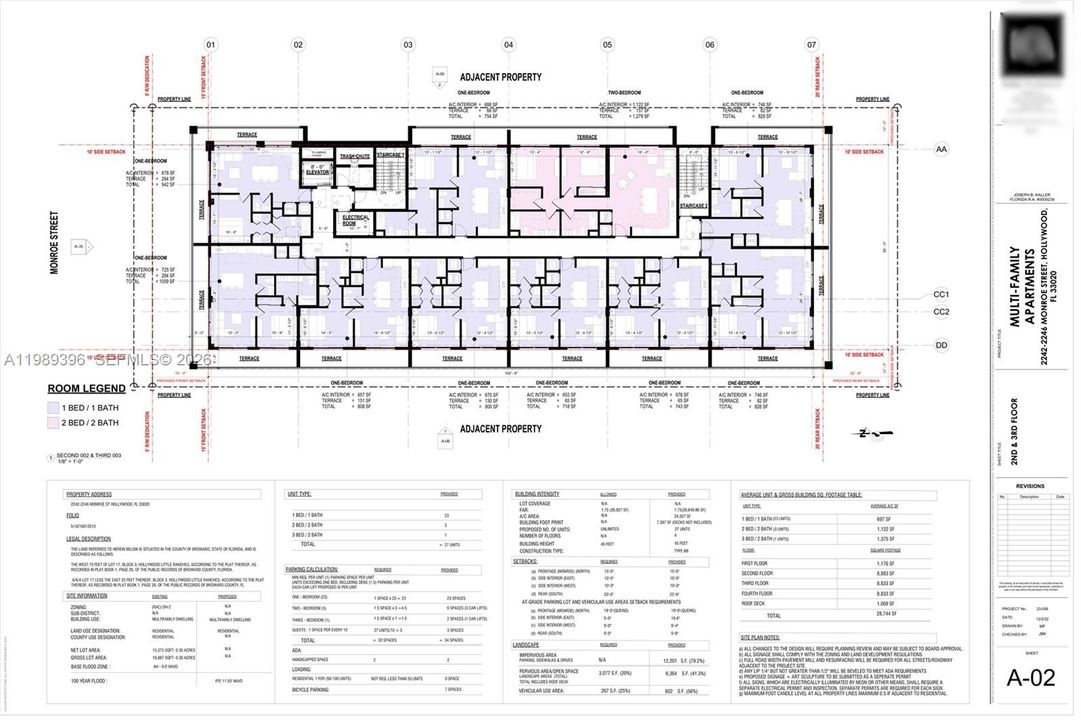 待售: $2,045,000 (0.36 acres)