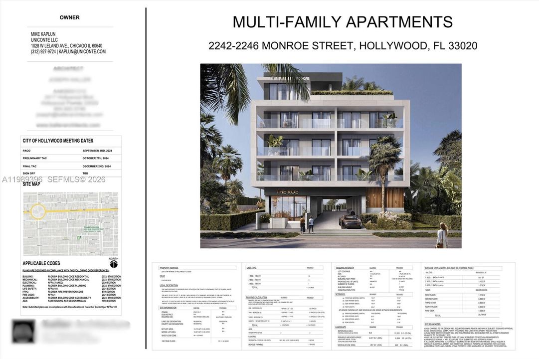 待售: $2,045,000 (0.36 acres)