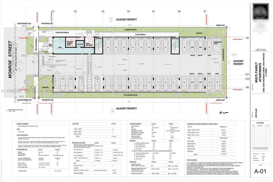 待售: $2,045,000 (0.36 acres)
