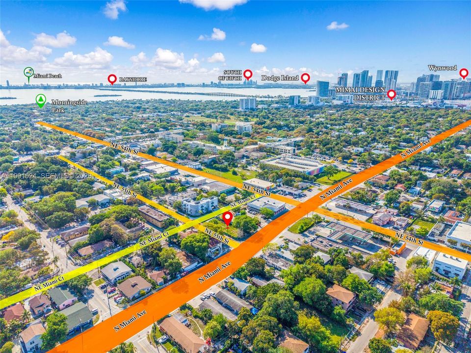 Location in relationship to