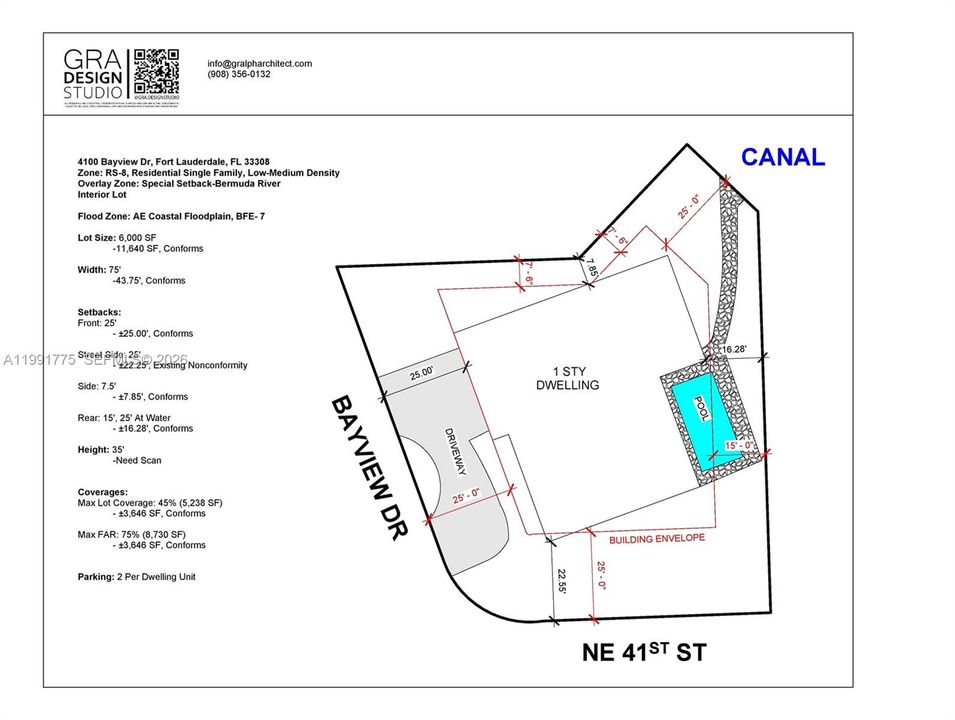 OPPORTUNITY to build 3 stories. Details for tear down and setbacks.
