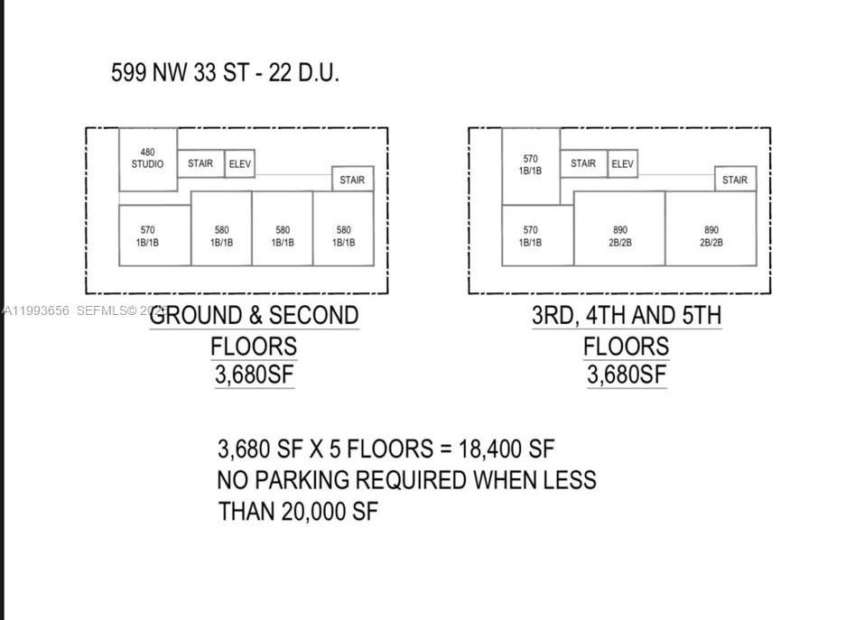 En Venta: $1,495,000 (0.15 acres)
