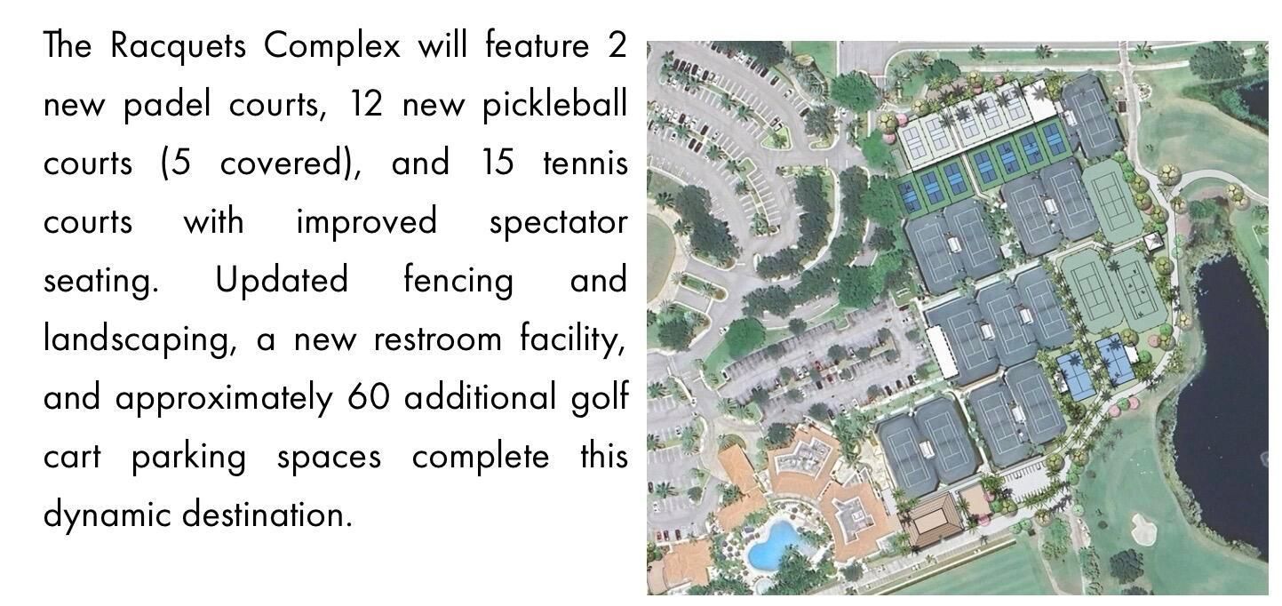 Racquets Club