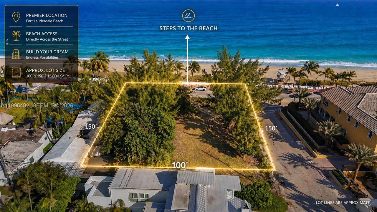 For Sale: $5,900,000 (0.35 acres)