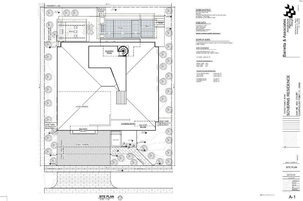 siteplansoverns