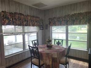 For Sale: $200,000 (4 beds, 1 baths, 0 Square Feet)