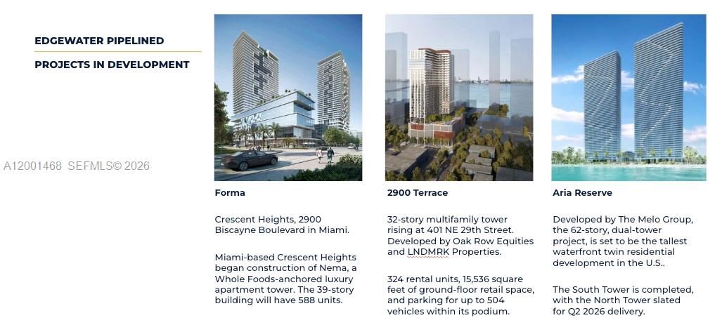 For Sale: $2,700,000 (0 beds, 0 baths, 0 Square Feet)