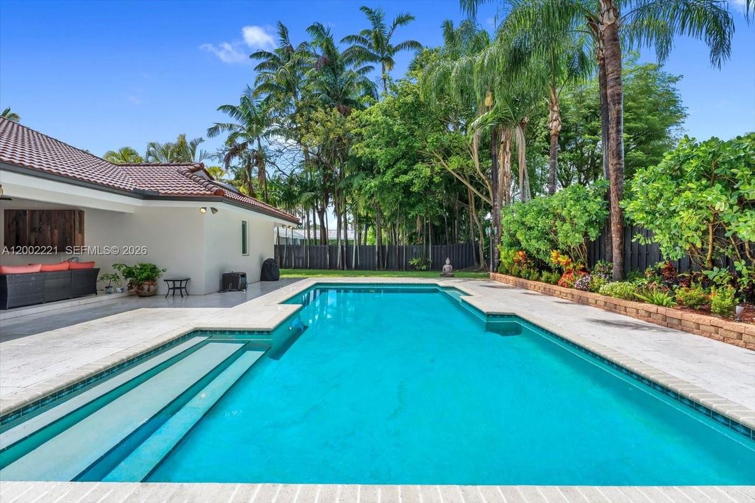 Ready for a dip?