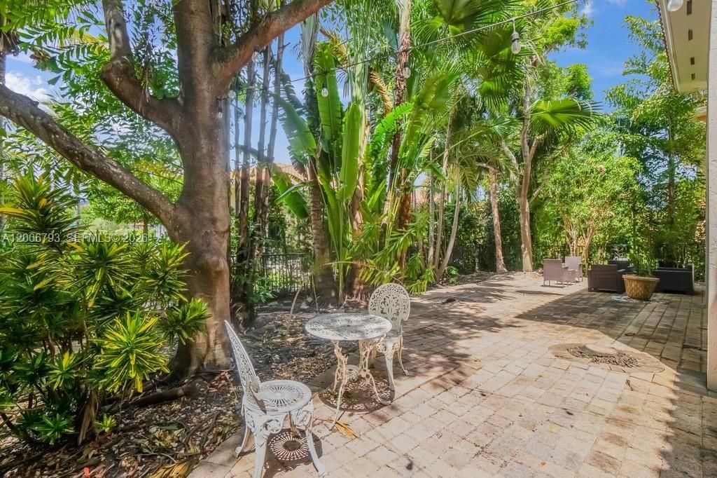 Activo con contrato: $5,595 (5 camas, 4 baños, 3945 Pies cuadrados)