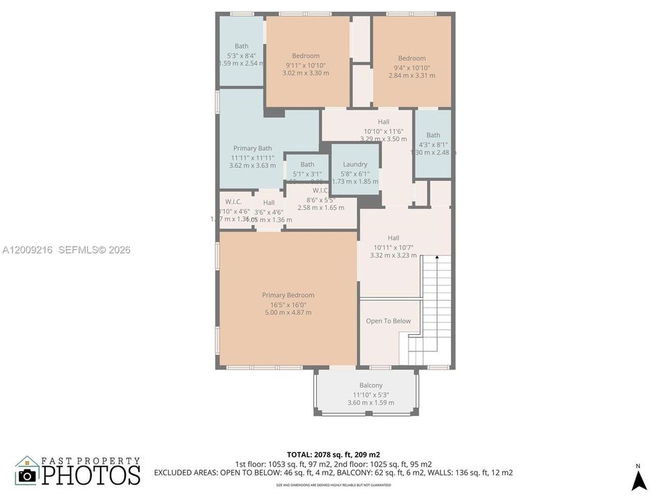 Activo con contrato: $3,950 (3 camas, 3 baños, 2078 Pies cuadrados)