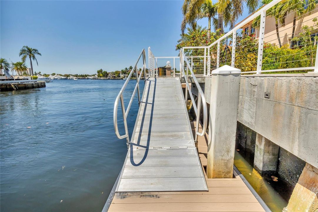 Floating dock gangway