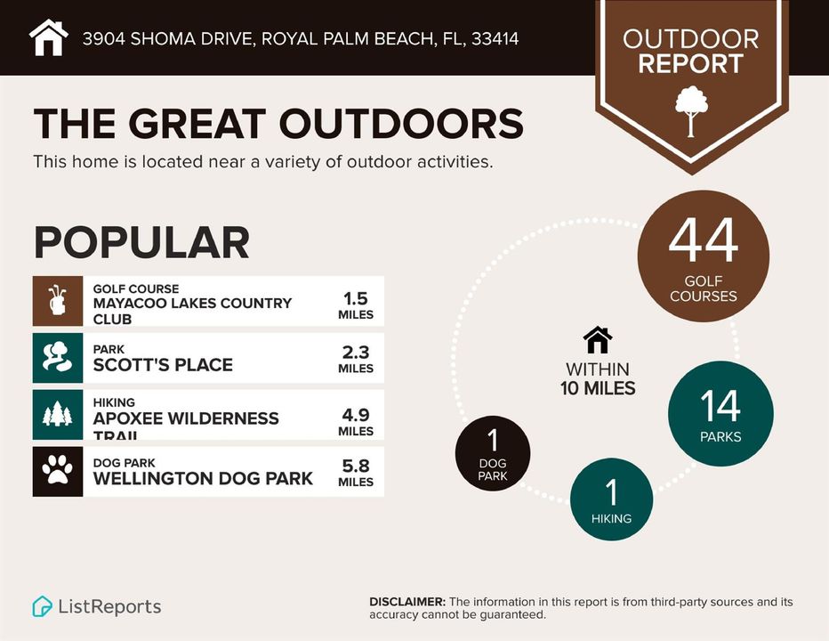 3904-Shoma-Drive-Royal-Palm-Beach-FL-334