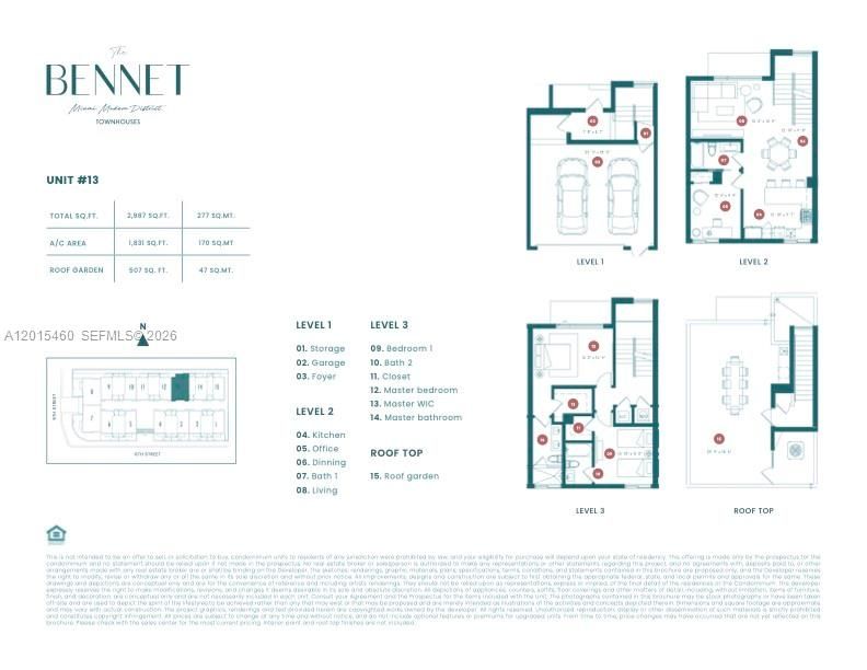 Activo con contrato: $6,400 (3 camas, 3 baños, 1831 Pies cuadrados)