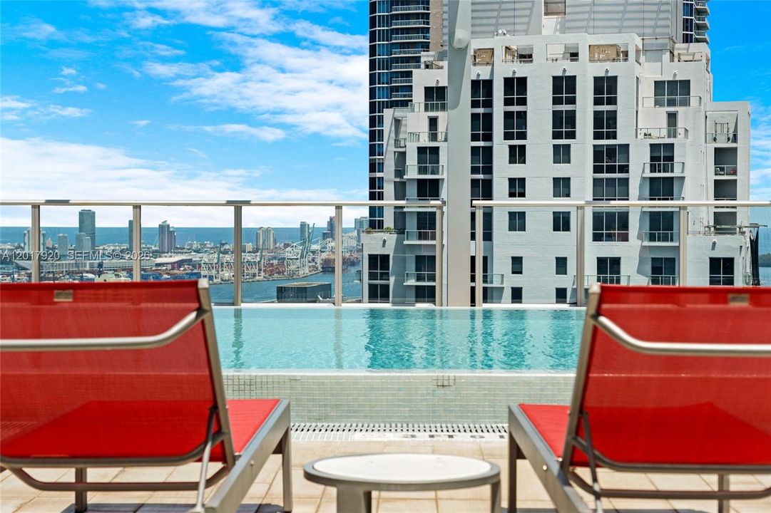 Active With Contract: $3,499 (1 beds, 1 baths, 812 Square Feet)