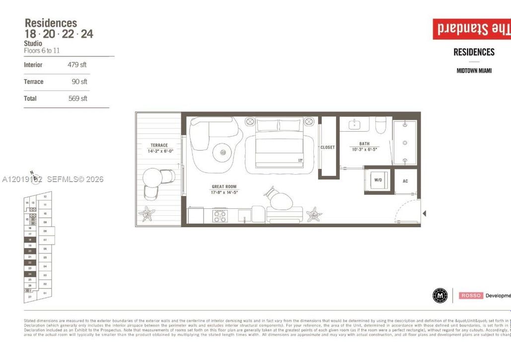 В аренду: $5,200 (0 спален, 1 ванн, 0 Квадратных фут)