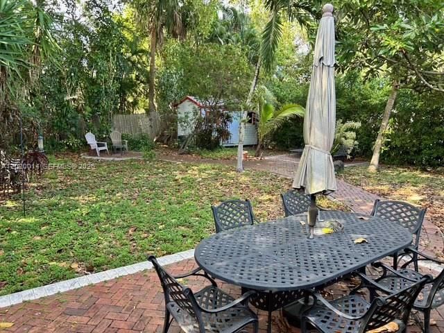 Active With Contract: $3,100 (2 beds, 2 baths, 1225 Square Feet)