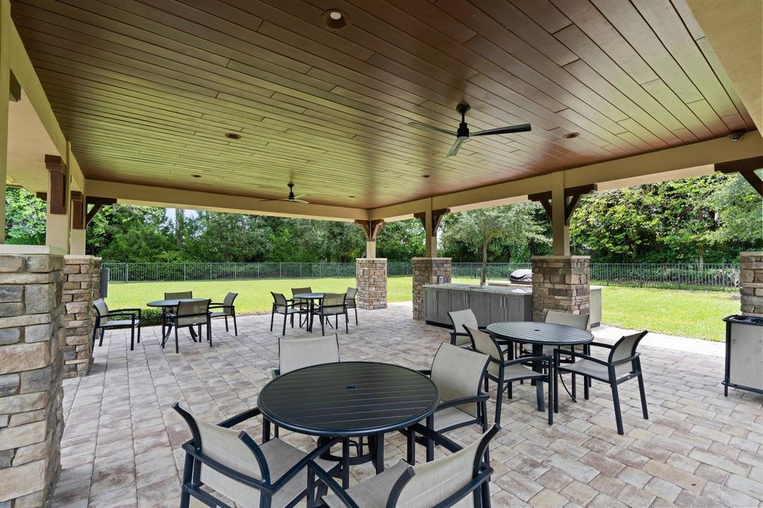 Covered Area