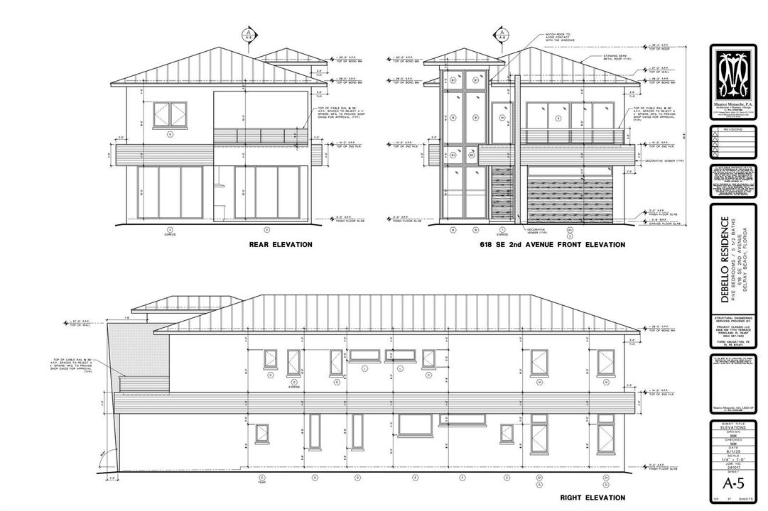 Elevation