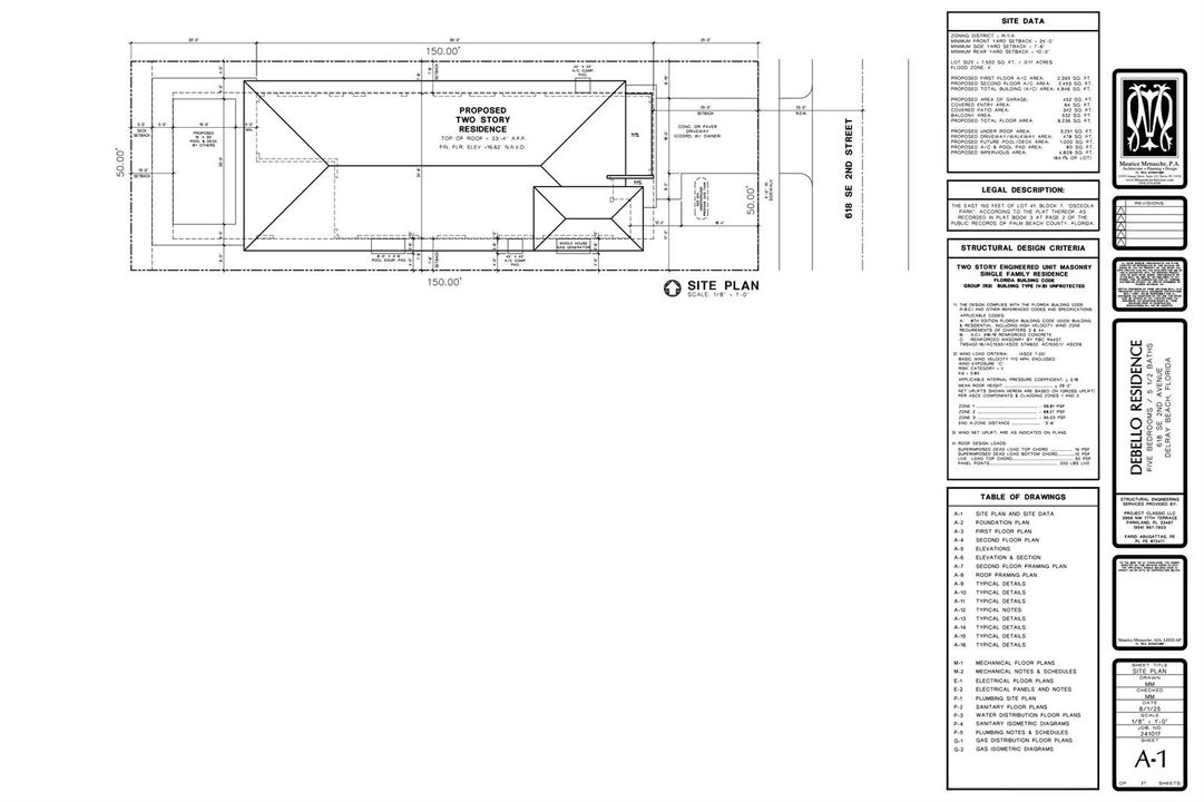 Plans