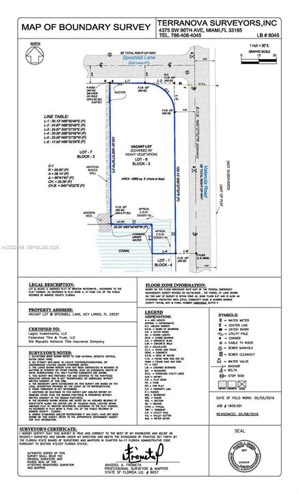 En Venta: $785,000 (0.20 acres)