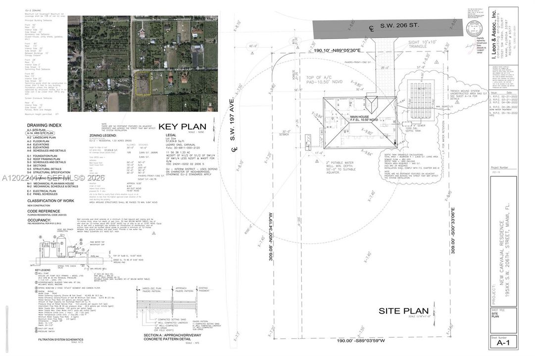 На продажу: $474,999 (1.35 acres)