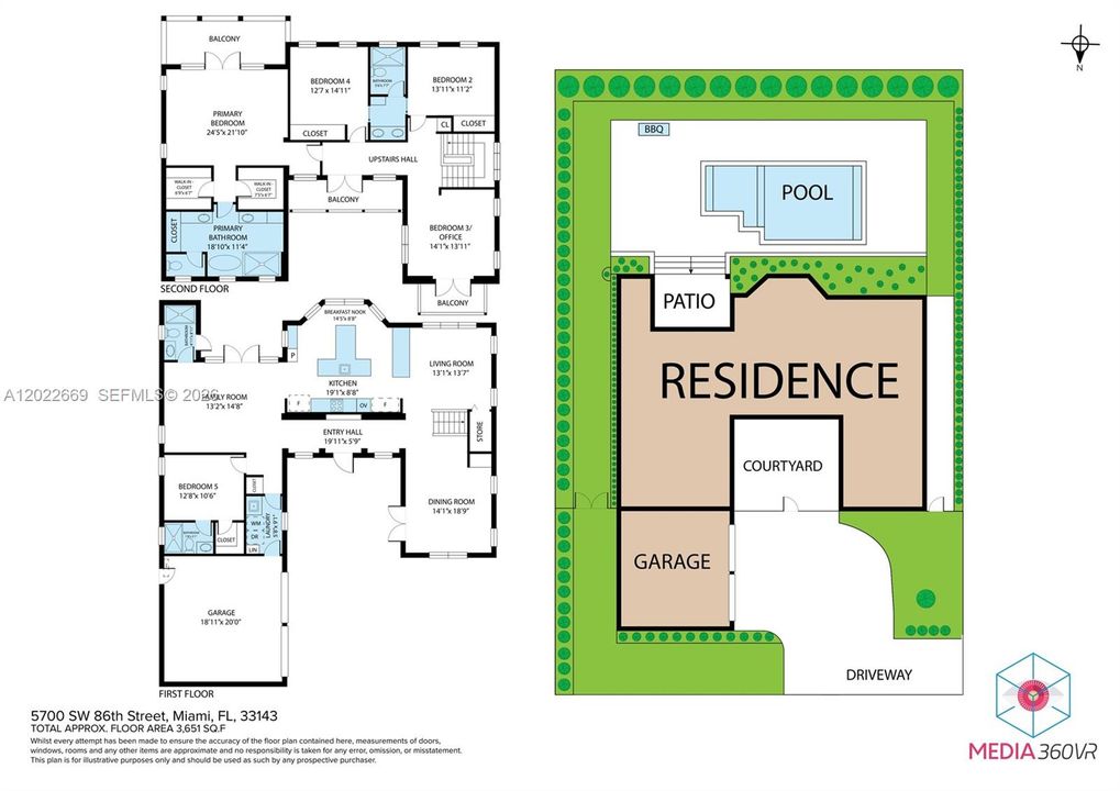 For Sale: $3,900,000 (4 beds, 4 baths, 3391 Square Feet)