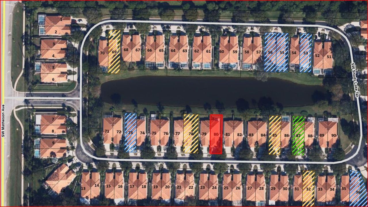 TopView