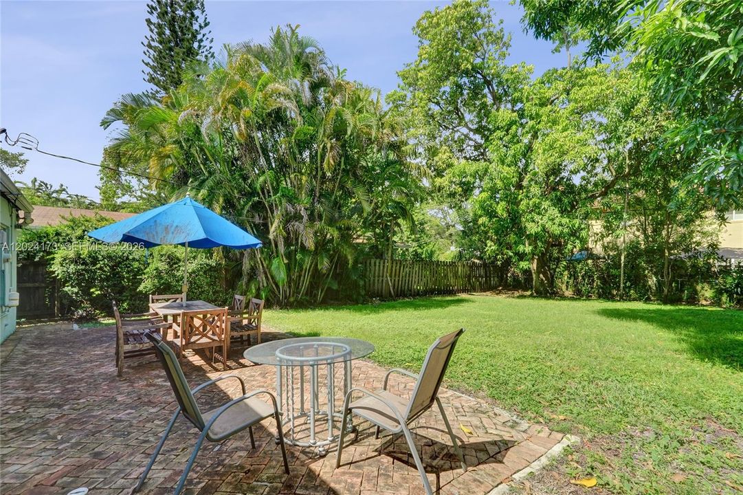 For Rent: $4,500 (0 beds, 0 baths, 0 Square Feet)