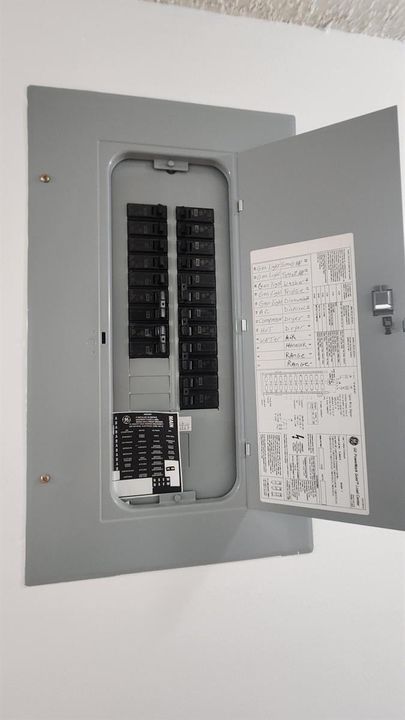 Updated Breaker Box
