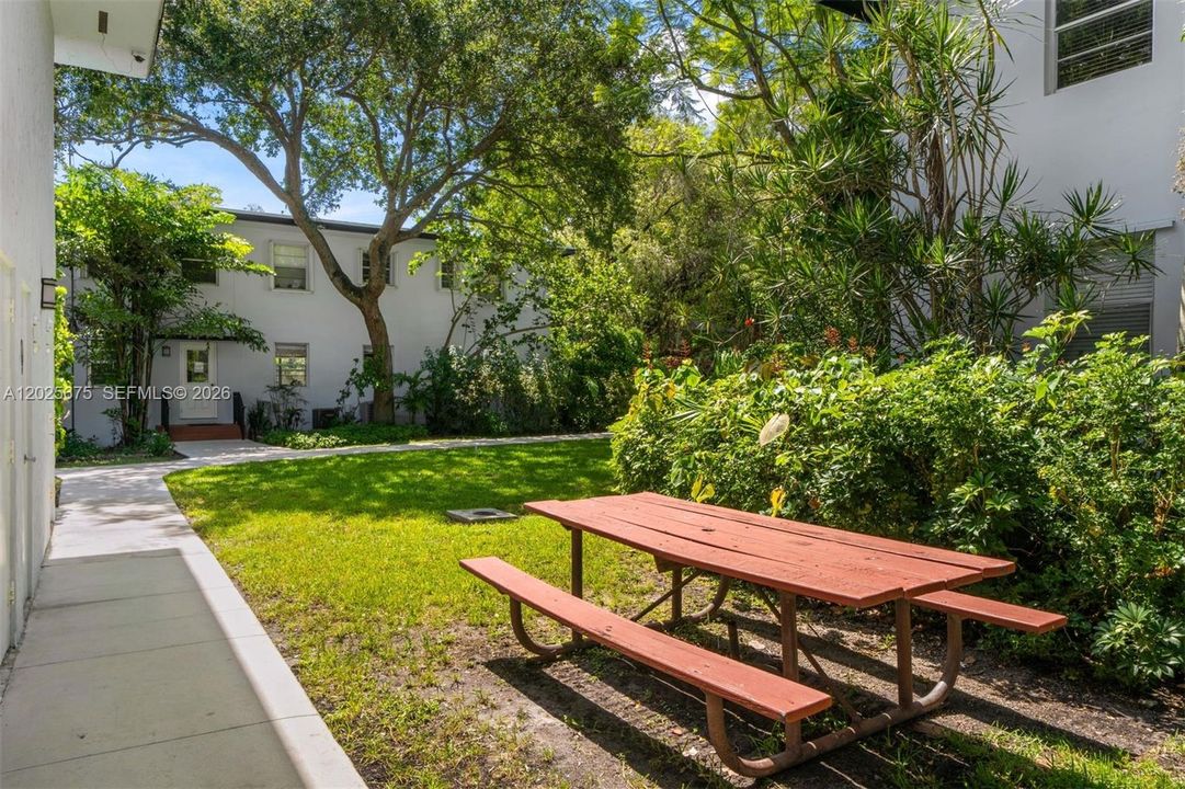 Barbecue & picnic areas
