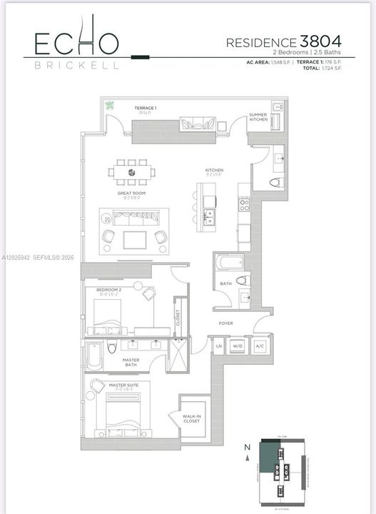 Developer Plan