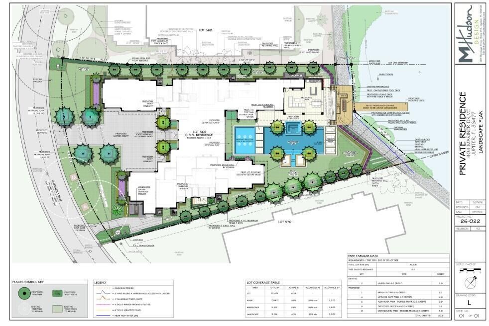 Landscape Plan