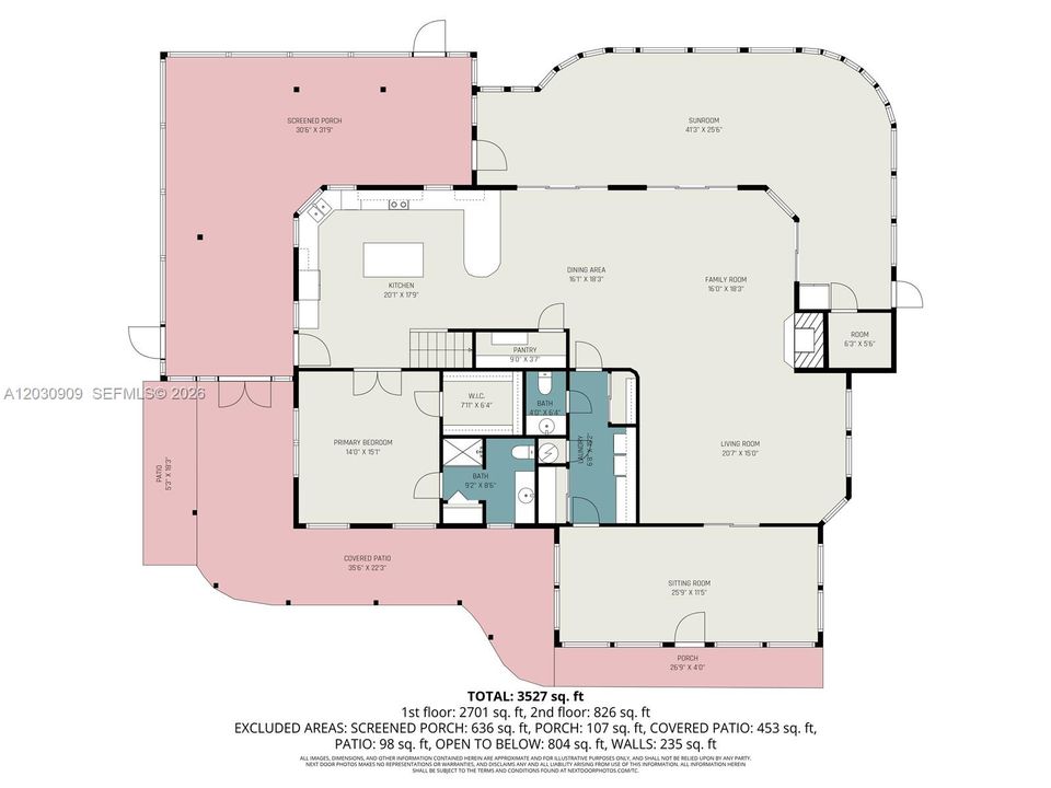 For Sale: $1,250,000 (3 beds, 2 baths, 0 Square Feet)