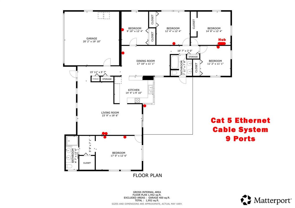 cat5 network placements