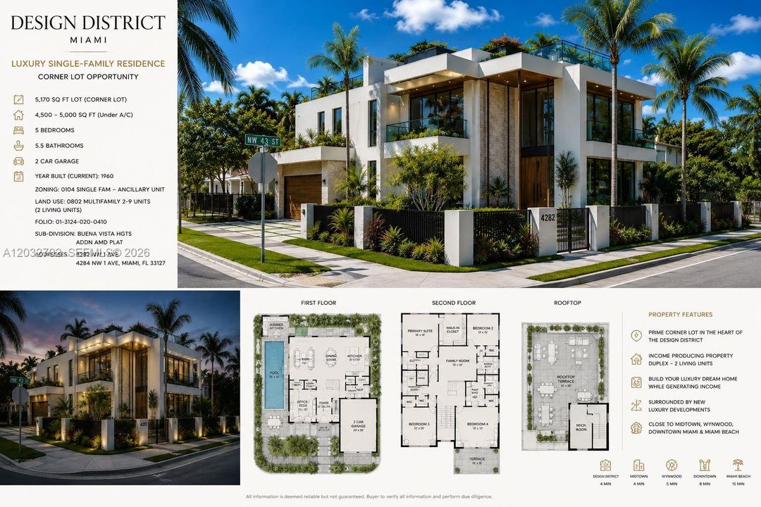 For Sale: $1,299,000 (0 beds, 0 baths, 1281 Square Feet)