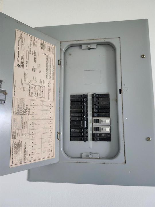 Electric panel