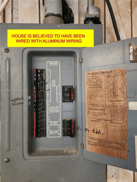 Electrical Box