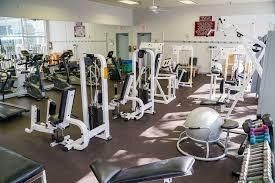 mwgym
