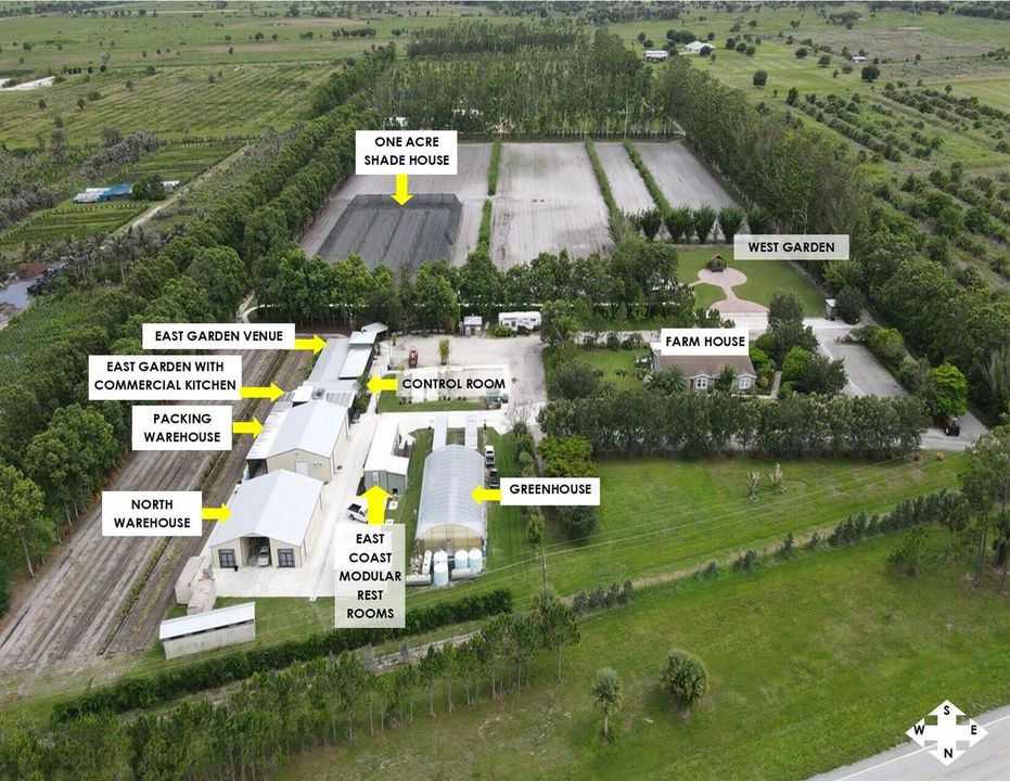 Farm Layout