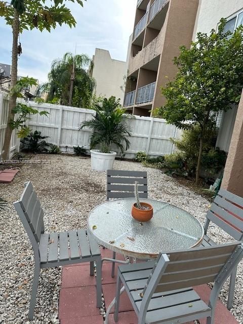 For Rent: $2,300 (2 beds, 1 baths, 850 Square Feet)