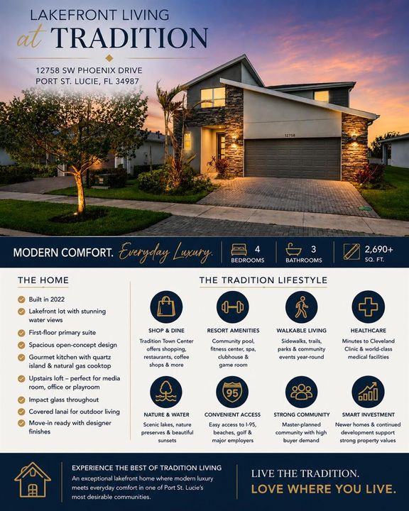 12758 SW Phoenix Drive,