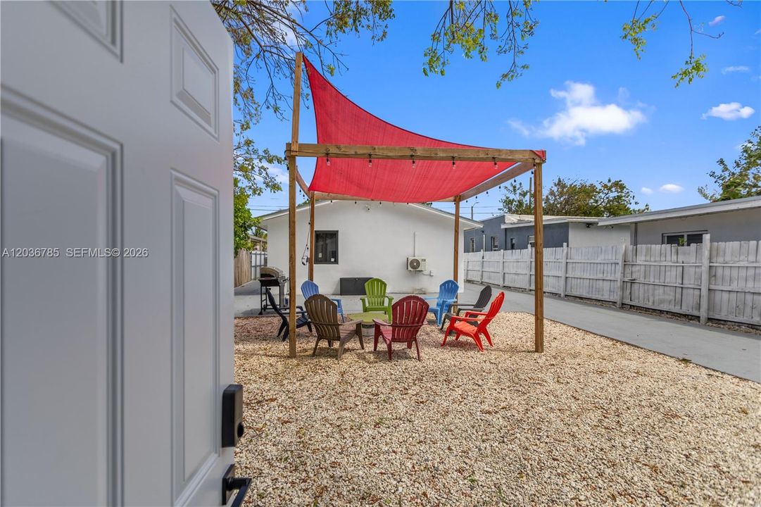 For Rent: $1,600 (0 beds, 1 baths, 450 Square Feet)