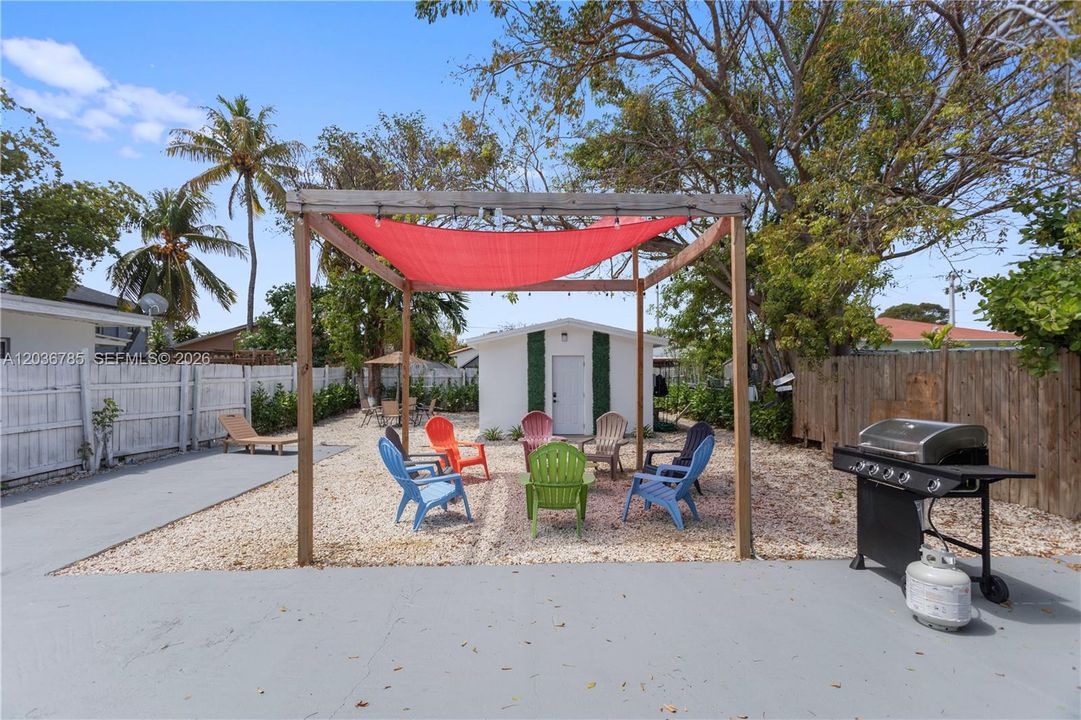 For Rent: $1,600 (0 beds, 1 baths, 450 Square Feet)