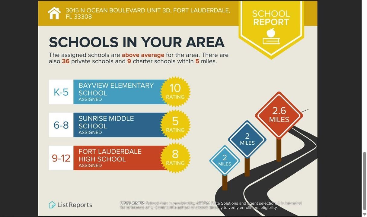 School Report