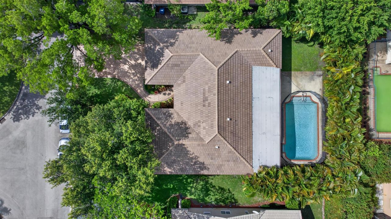 Property Overview