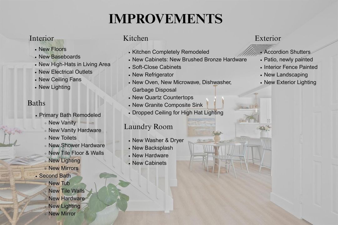 Improvements