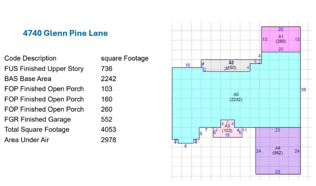 Home Dimensions Glenn Pine from County
