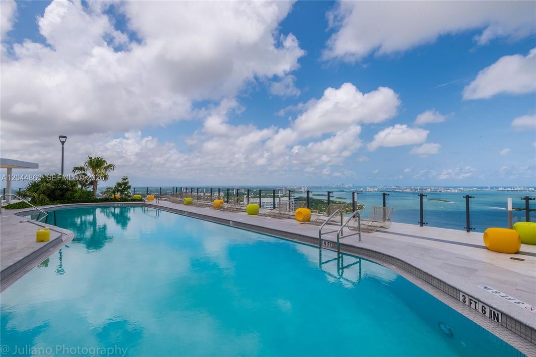 Rooftop Pool