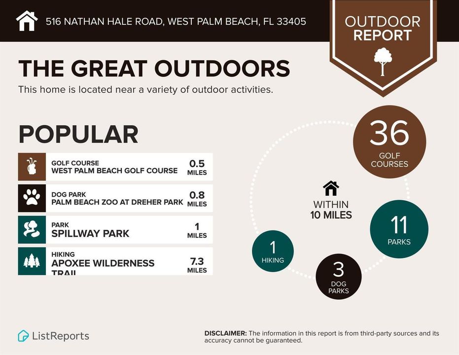 The Great Outdoors
