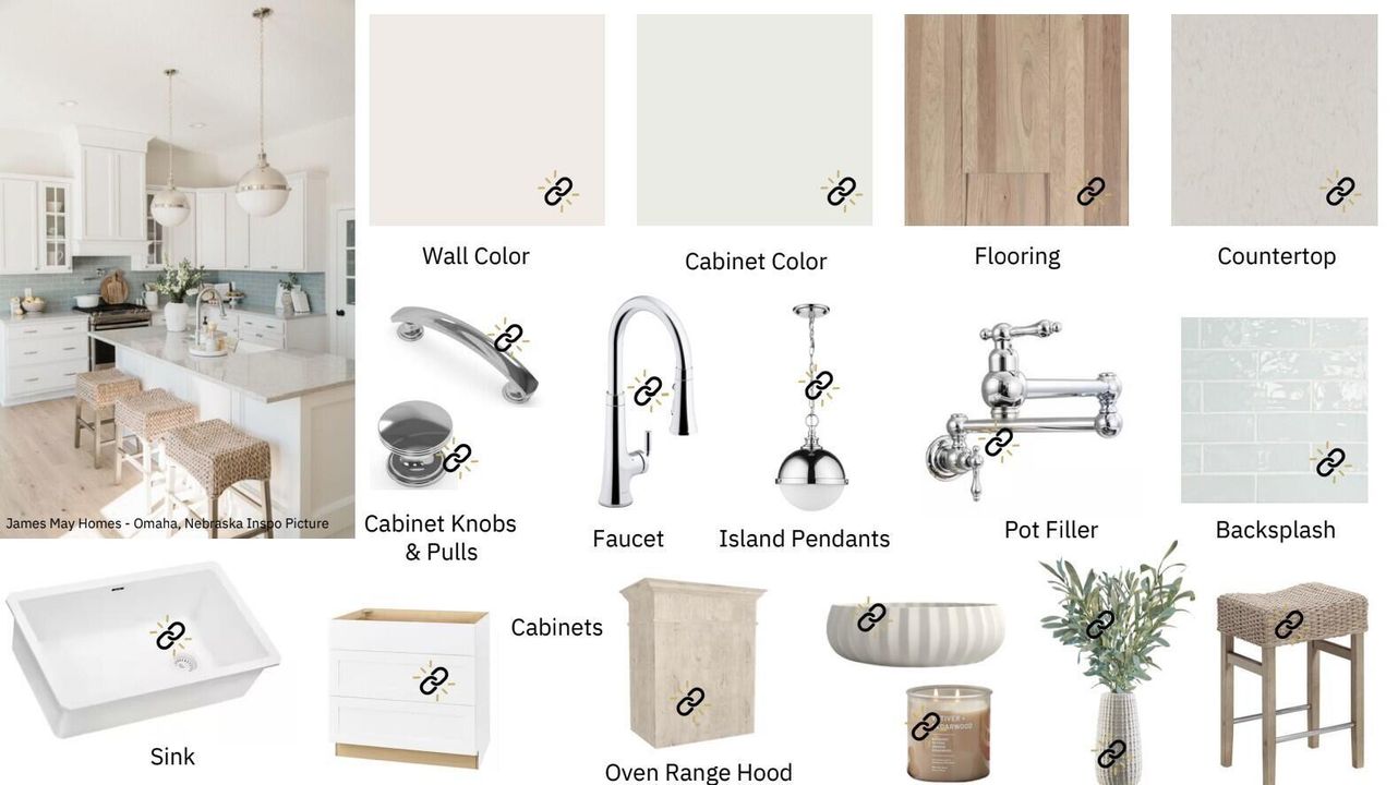 S2D - Kitchen Design 4